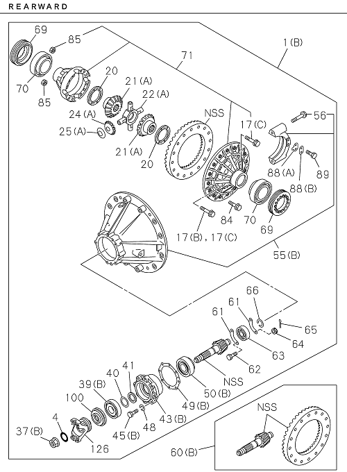 Partial Engine